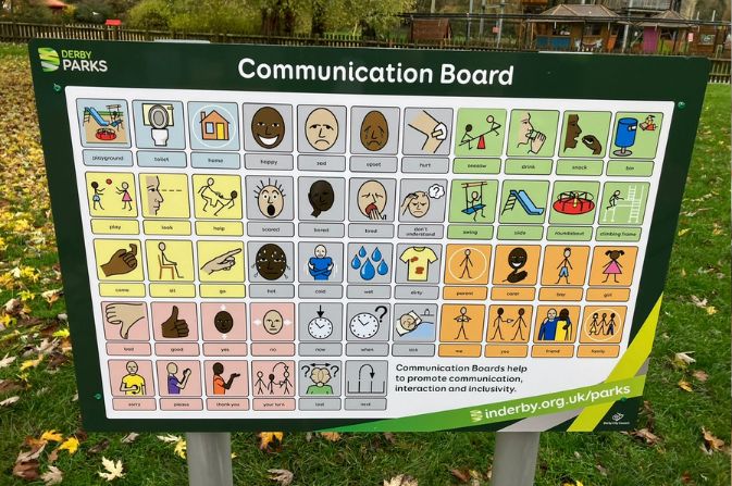 A communication board depicting various pictures and text